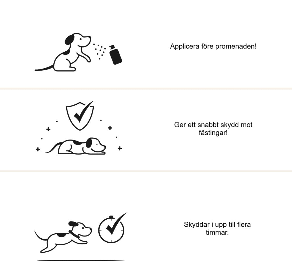 Tick spray – 100 ml