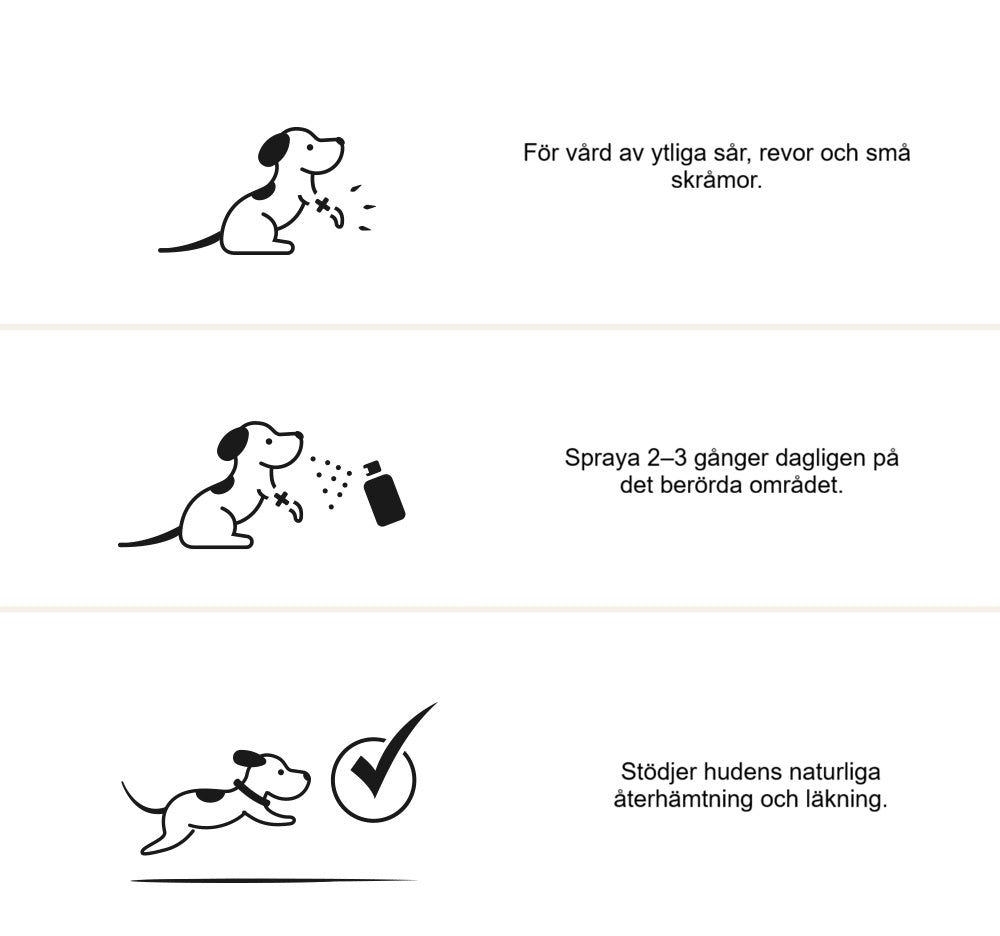 Sårvårdsspray – 75 ml